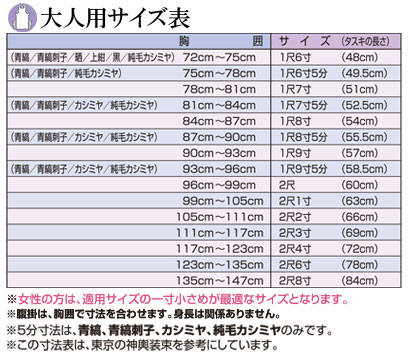 腹掛/東京江戸一/青縞(正藍染)/大人サイズ 腹掛 お祭り用品.com